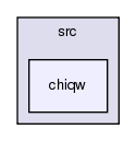/home/kazuma/RESPACK/src/chiqw/