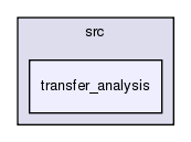/home/kazuma/RESPACK/src/transfer_analysis/